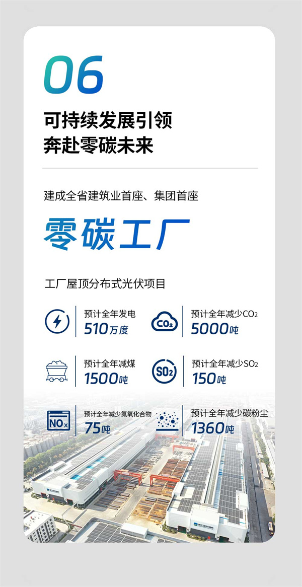 1728442127963182.jpg 长图页面_06.jpg