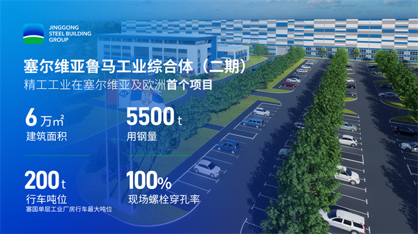 1736732794299693.jpg 塞尔维亚项目先容.jpg