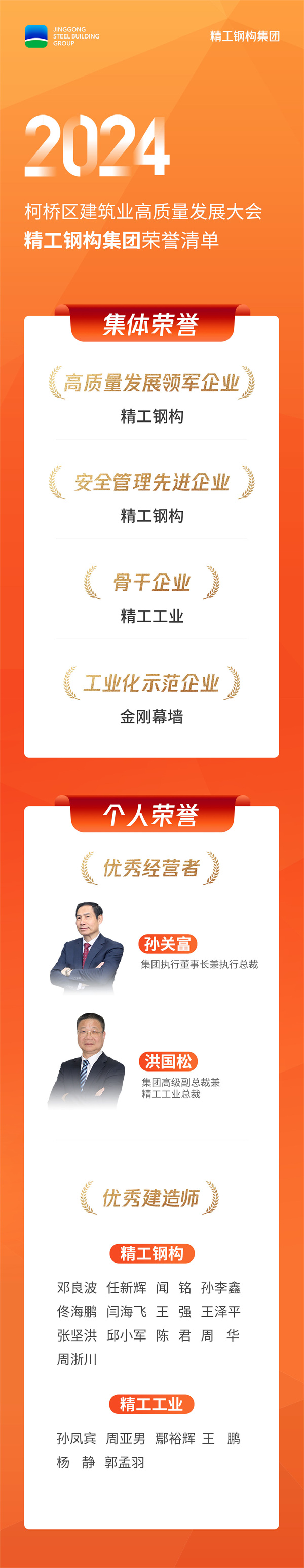 1739931303567847.jpg 声誉清单新新.jpg