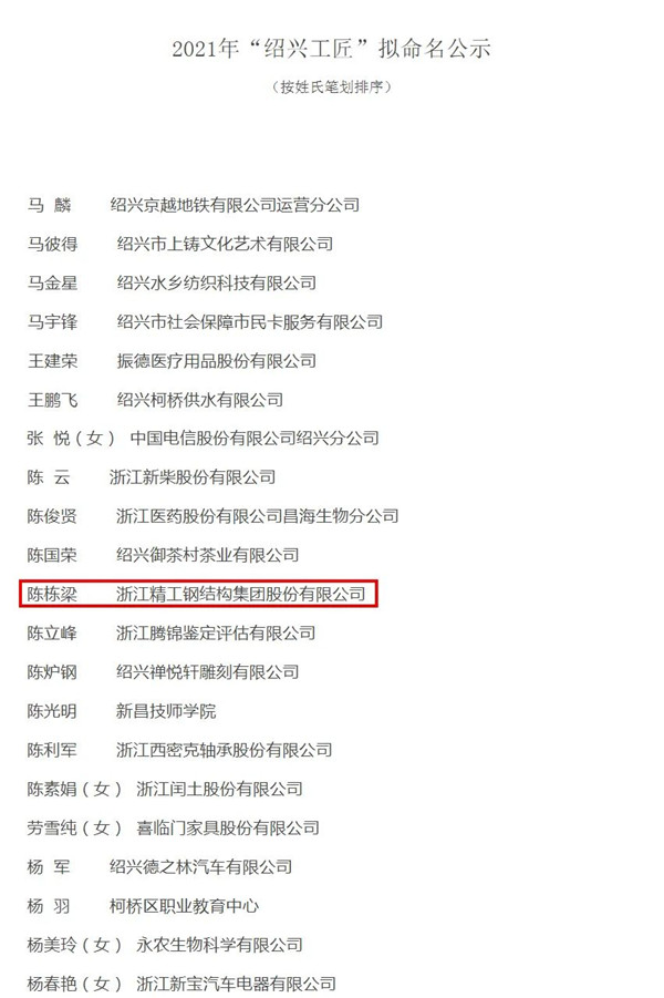 1652062119818813.jpg Ãûµ¥_¸±±¾.jpg