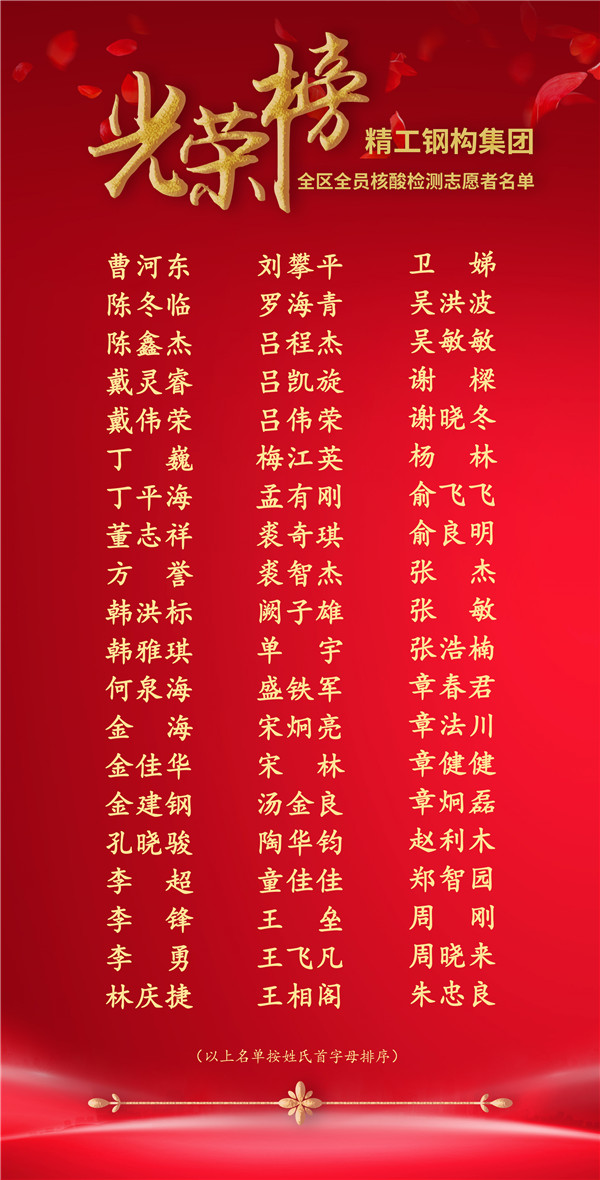 1653621076133268.jpg 庆幸榜.jpg