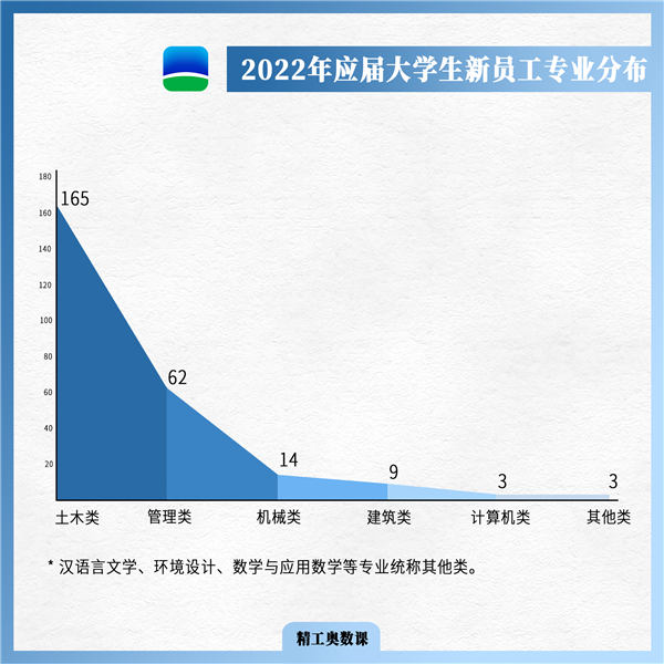 1659670601917090.png 专业漫衍.png